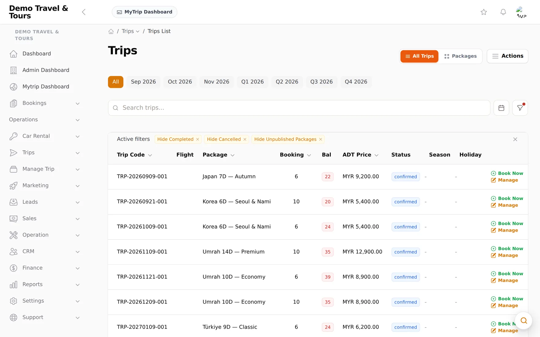 Traveltour.io: a travel agency's departures, with what is booked and what is still owed on each.